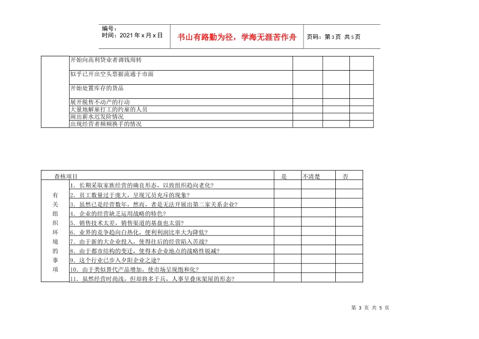 危险企业的判断查核表(1)_第3页