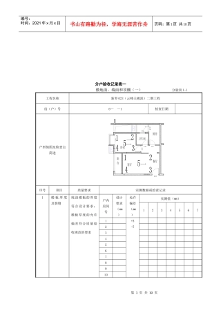 楼地面、墙面和顶棚分户验收记录表
