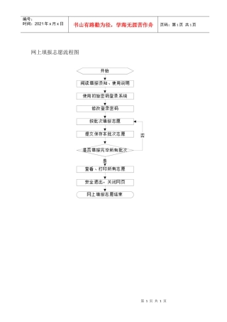 网上填报志愿流程图