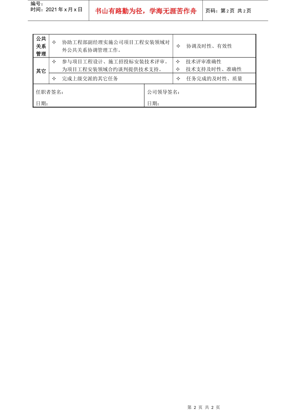 员工职位职责与薪资表（安装工程师郭全）_第2页