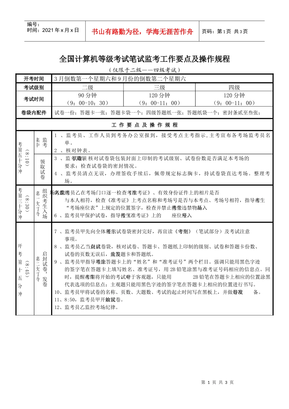 笔试监考工作要点及操作规程_第1页