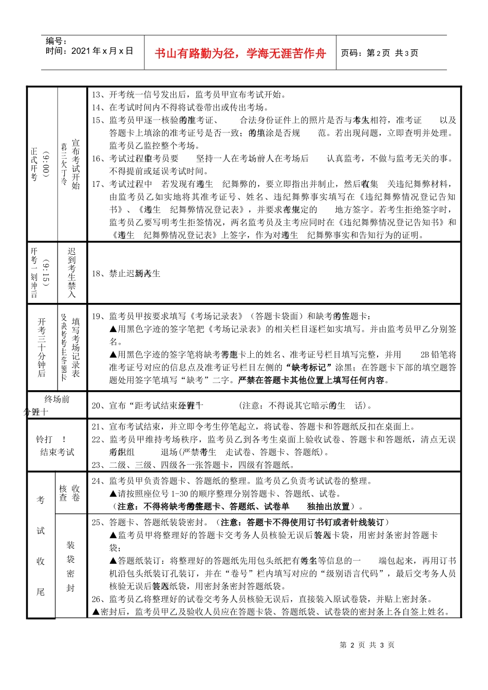 笔试监考工作要点及操作规程_第2页