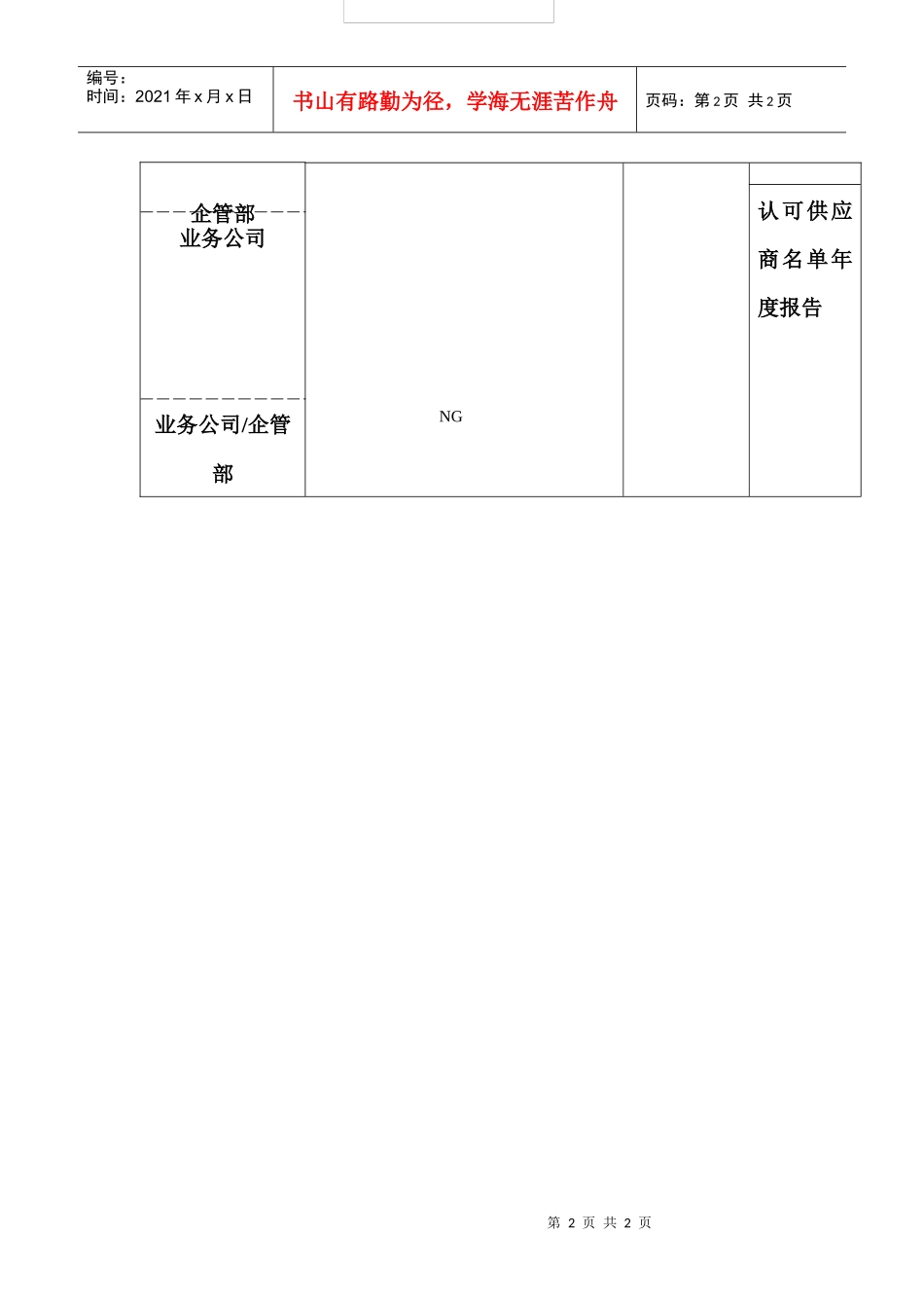 程序流程图PR06_第2页