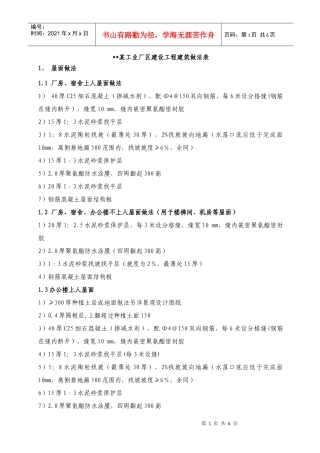 某工业厂区建设工程建筑做法表