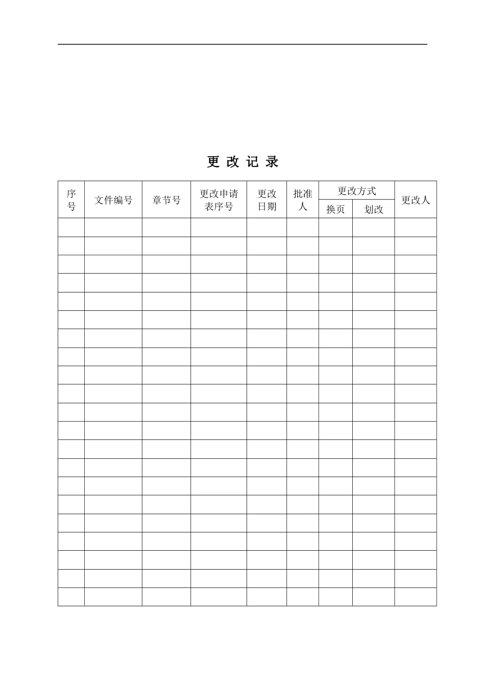 安全标准化记录全套表格_第3页