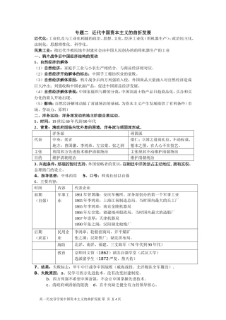 专题二导学案1