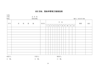 安全表格汇总(doc 45)(1)