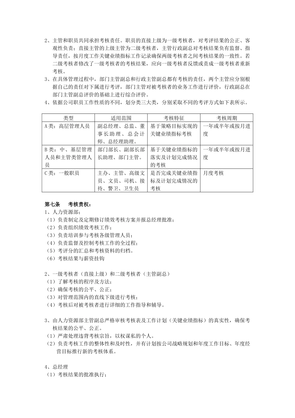 某集团绩效考核制度_第2页