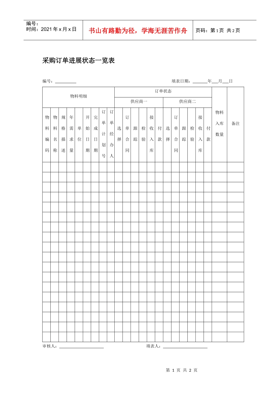 采购订单进展状态一览表_第1页
