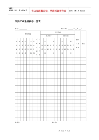 采购订单进展状态一览表