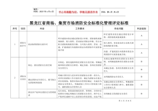 黑龙江省商场、集贸市场消防安全标准化管理评定标准