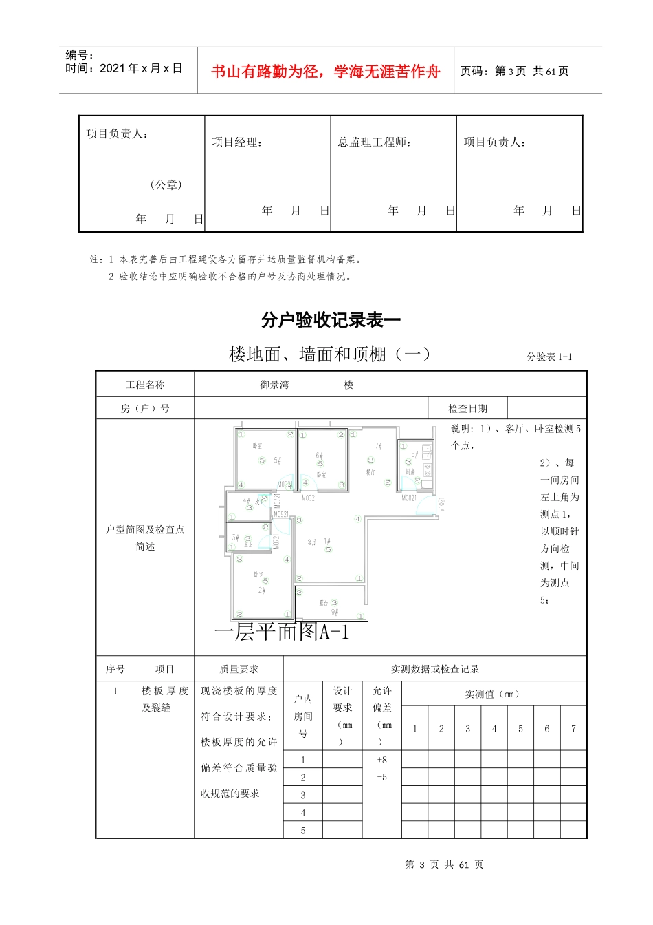 上城华府分户验收表(样表)_第3页