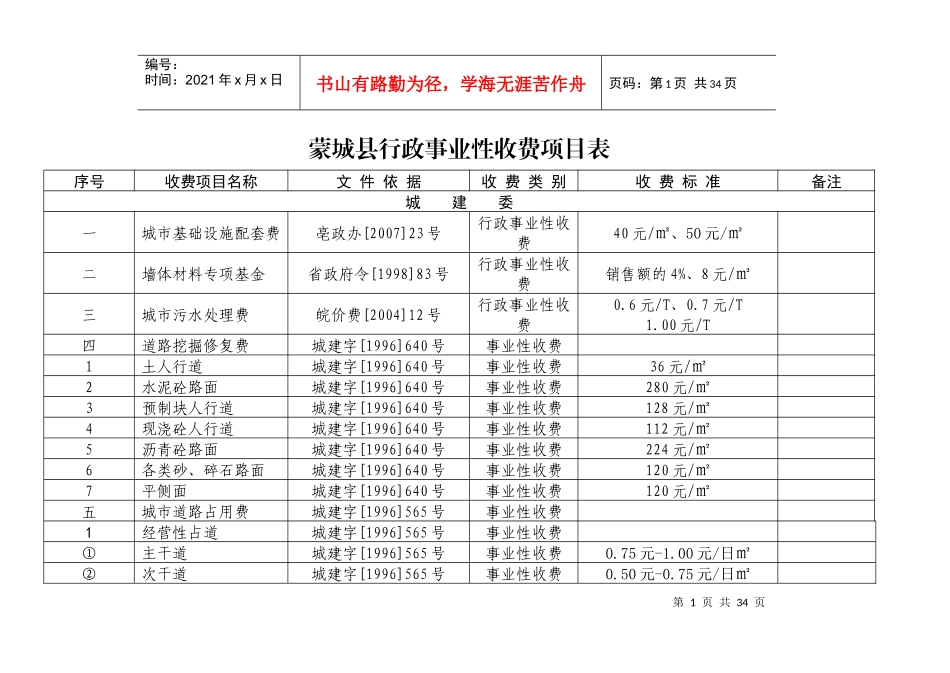 蒙城县行政事业性收费项目表_第1页