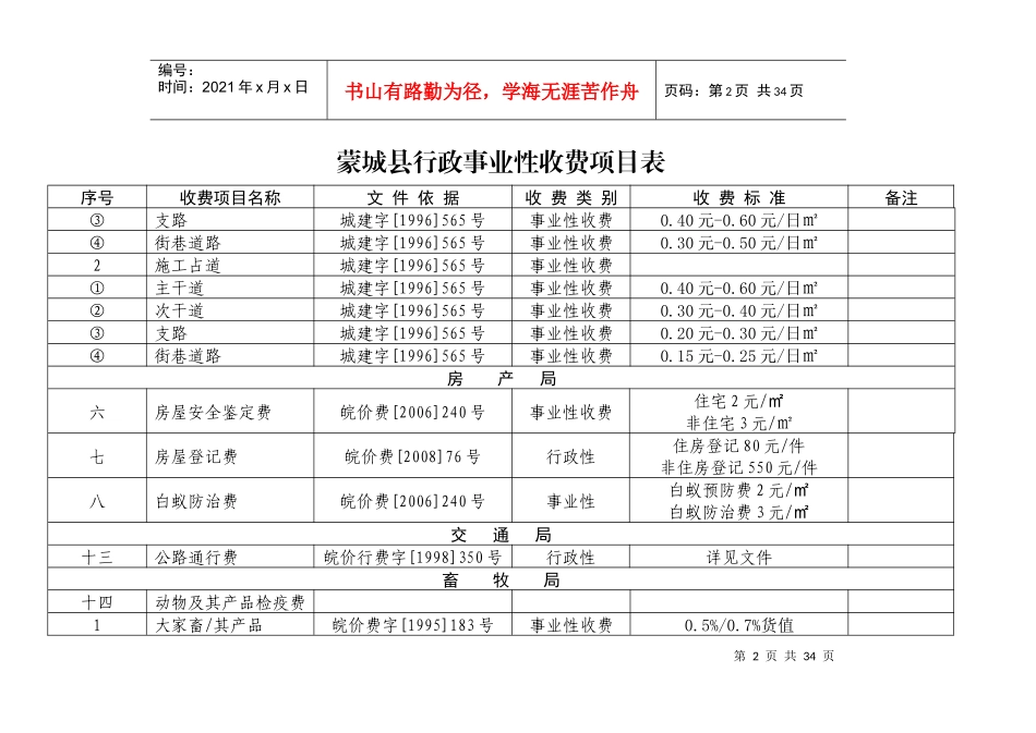 蒙城县行政事业性收费项目表_第2页