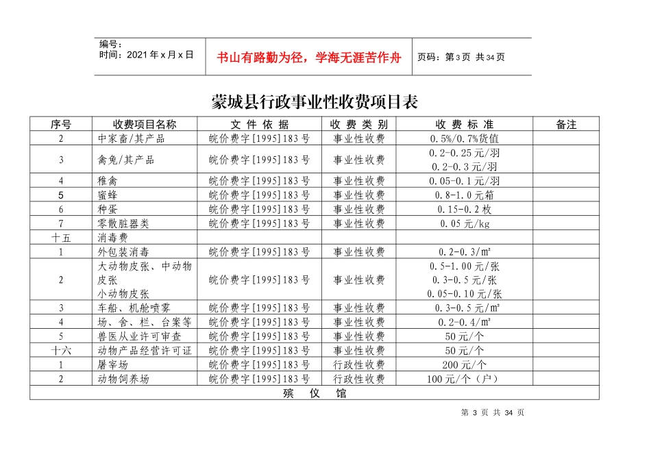 蒙城县行政事业性收费项目表_第3页