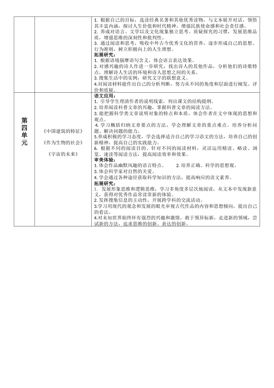 校本目标定稿_第3页