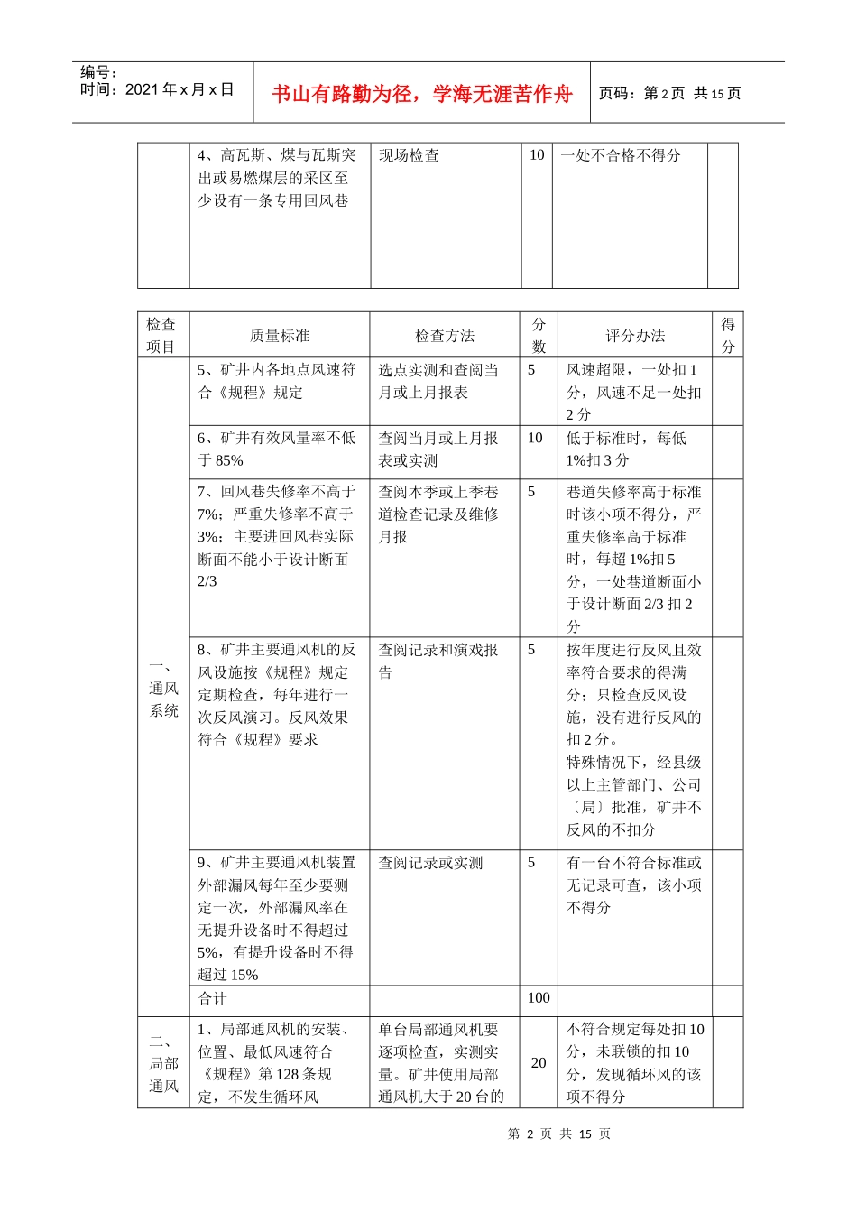 通风安全质量标准化_第2页