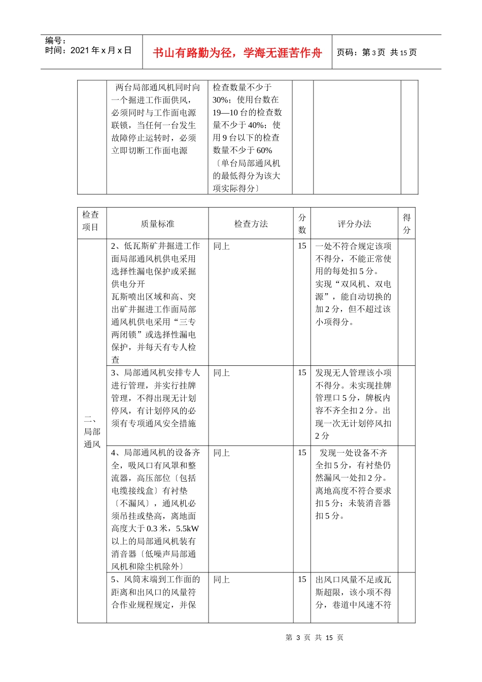 通风安全质量标准化_第3页