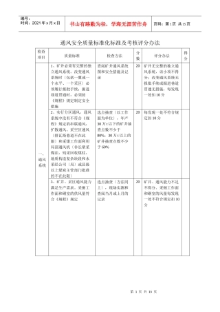 通风安全质量标准化