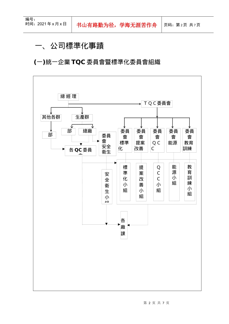 统一企业的公司标准化事绩_第2页