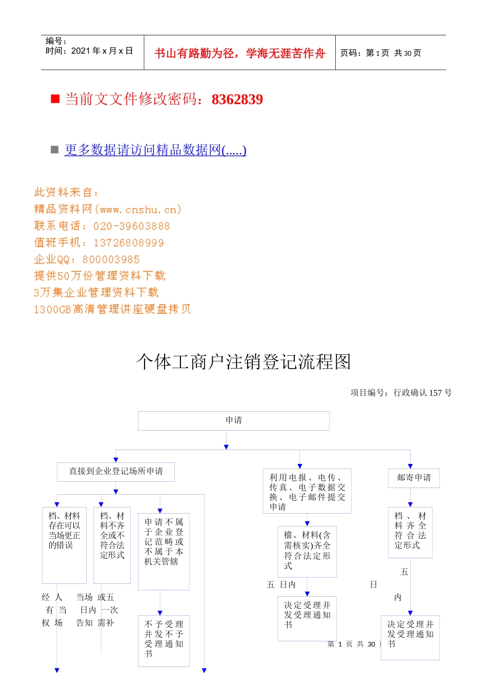 个体工商户注销登记与监督检查流程图_第1页
