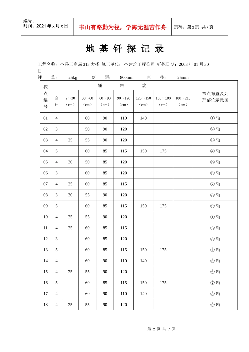 建筑工程基槽资料填写记录表_第2页