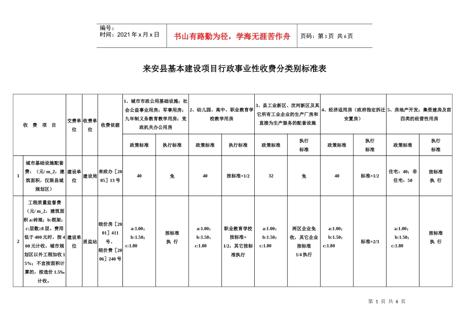 来安县基本建设项目行政事业性收费分类别标准表doc-来安_第1页