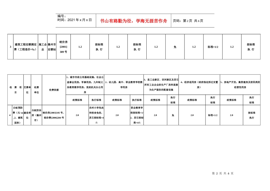来安县基本建设项目行政事业性收费分类别标准表doc-来安_第2页