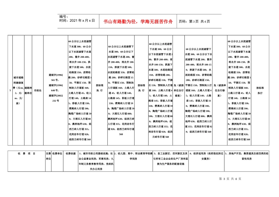 来安县基本建设项目行政事业性收费分类别标准表doc-来安_第3页