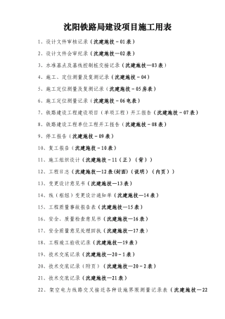 式样-局工程建设施技表