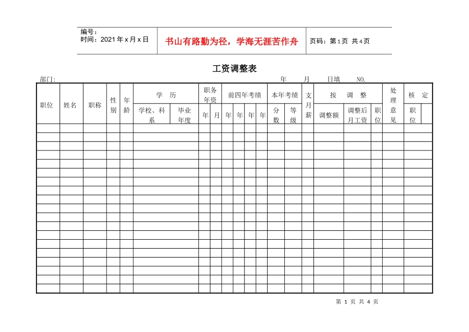 范例表格：工资调整表_第1页