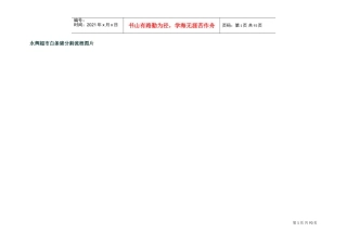 永辉超市白条猪分割流程图片(DOC92页)
