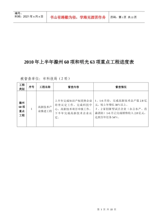 滁州与明光重点工程进度表