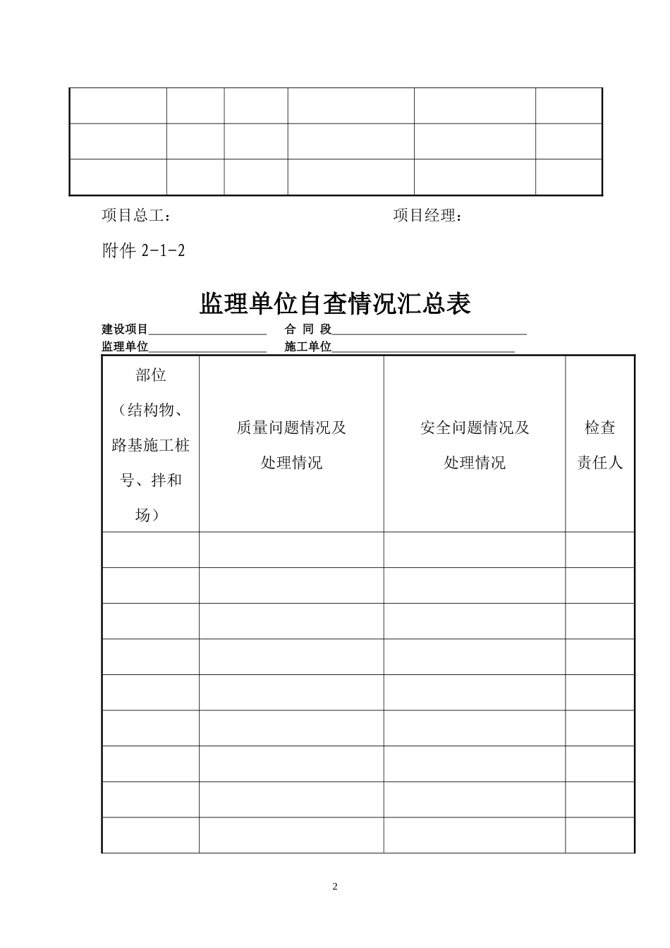 公路工程XXXX年度综合行政执法大检查用表_第2页