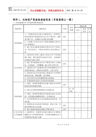 风电项目管理及达标投产复检检查表