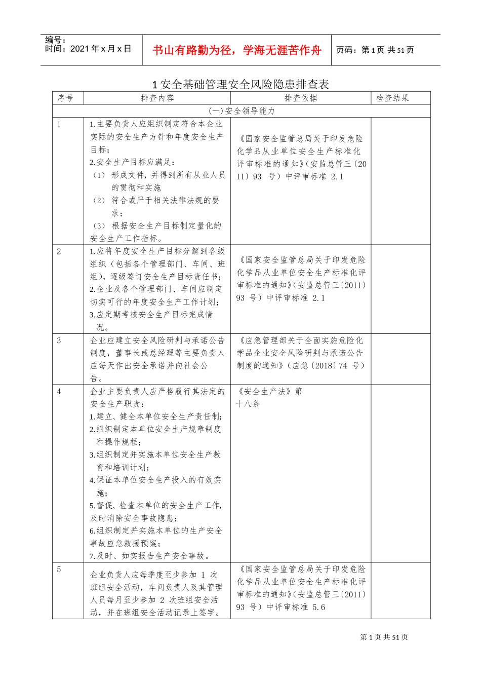 安全风险隐患排查表1(DOC49页)_第1页