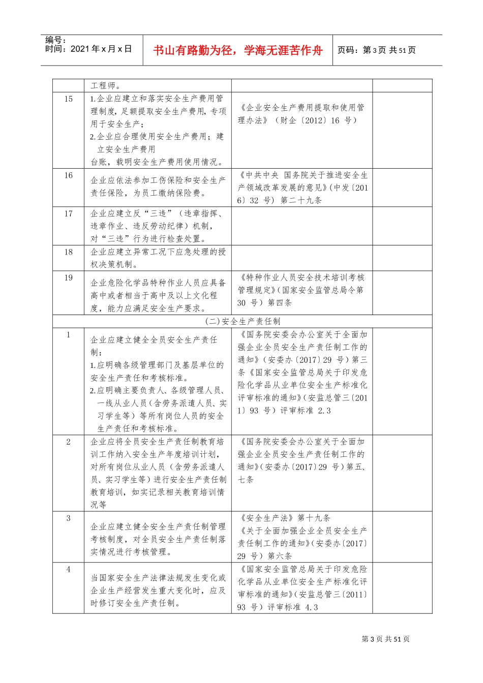 安全风险隐患排查表1(DOC49页)_第3页
