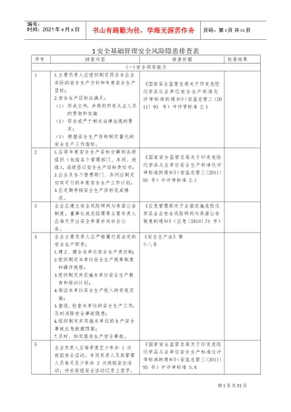 安全风险隐患排查表1(DOC49页)