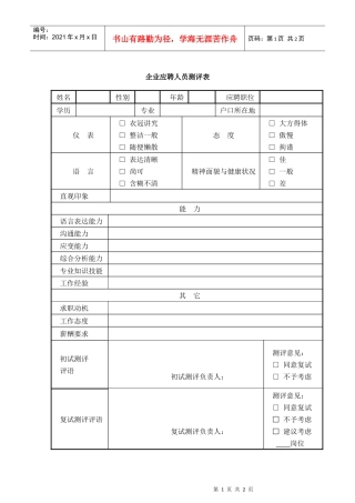 企业应聘人员测评表