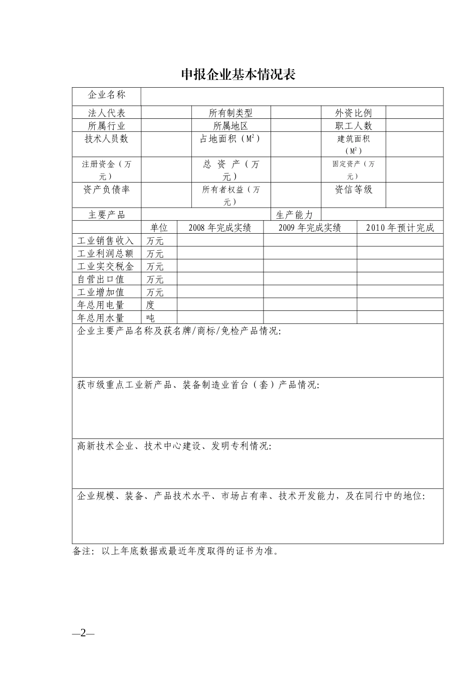 宁波市第一批“两创”示范企业奖励资金汇总表_第2页