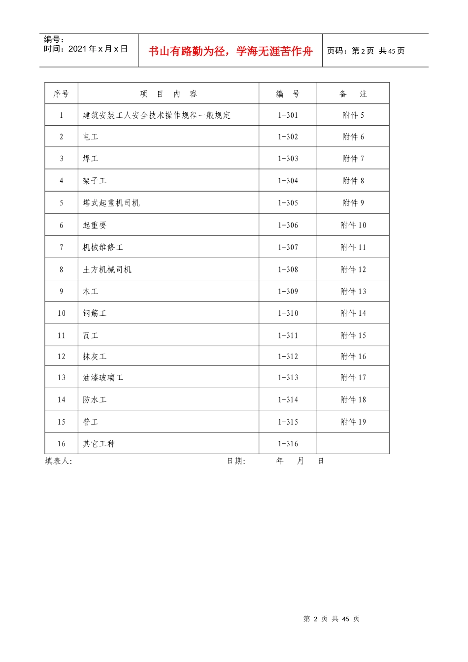 安全资料第一卷第三册(安全操作规程)_第3页