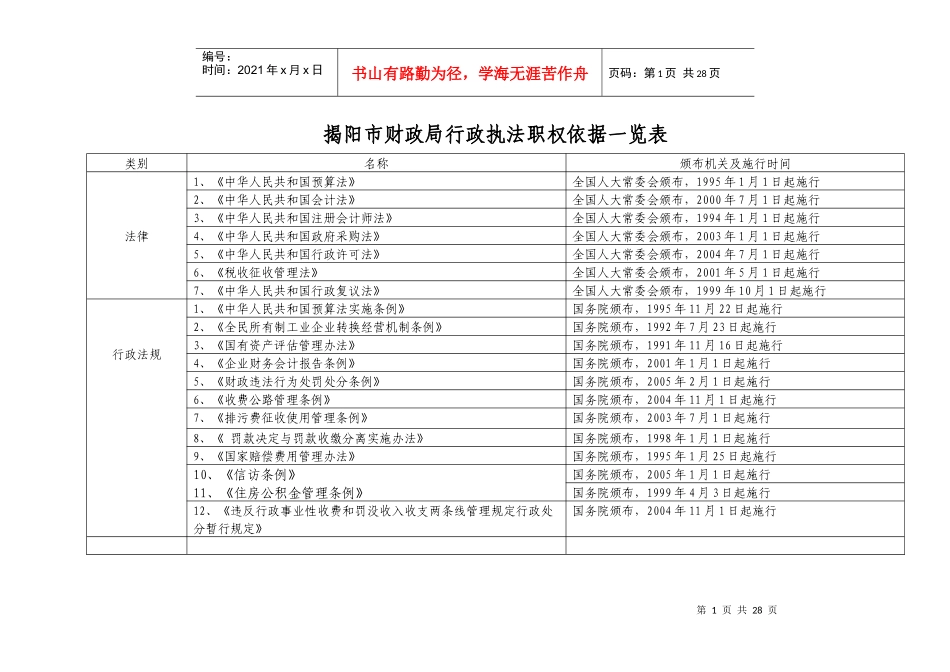 揭阳市财政局行政执法职权依据一览表_第1页