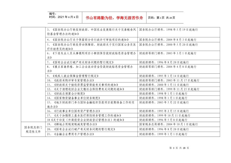 揭阳市财政局行政执法职权依据一览表_第3页