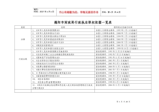 揭阳市财政局行政执法职权依据一览表