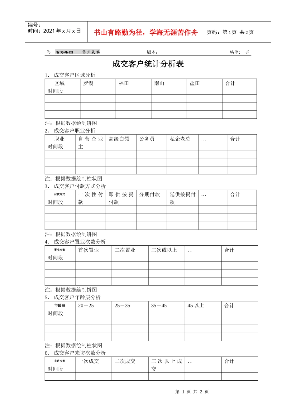 成交客户统计分析表_第1页