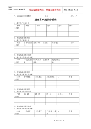 成交客户统计分析表