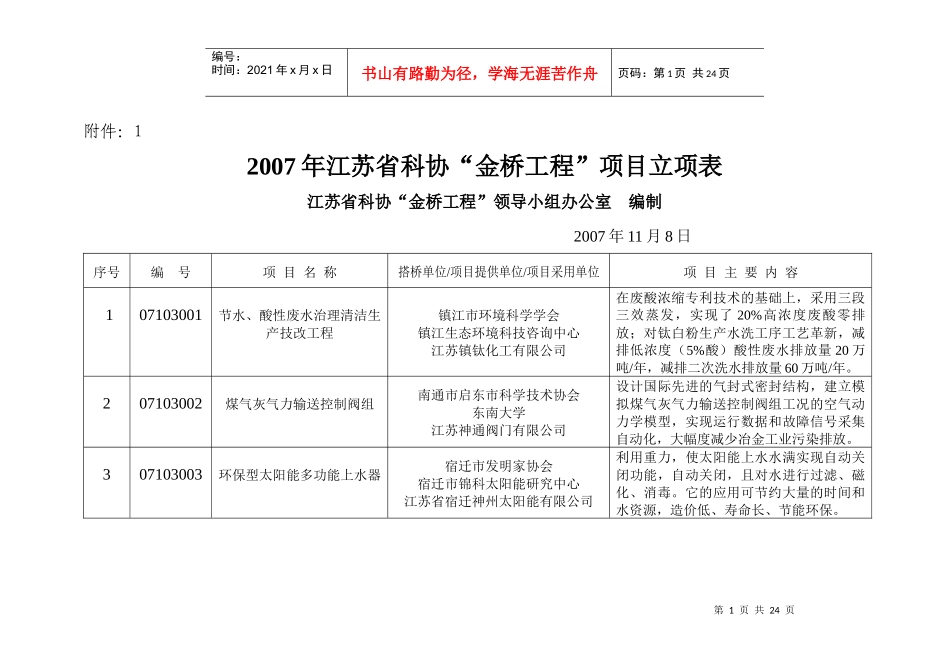 申报江苏省科协《金桥工程》项目汇总表_第1页