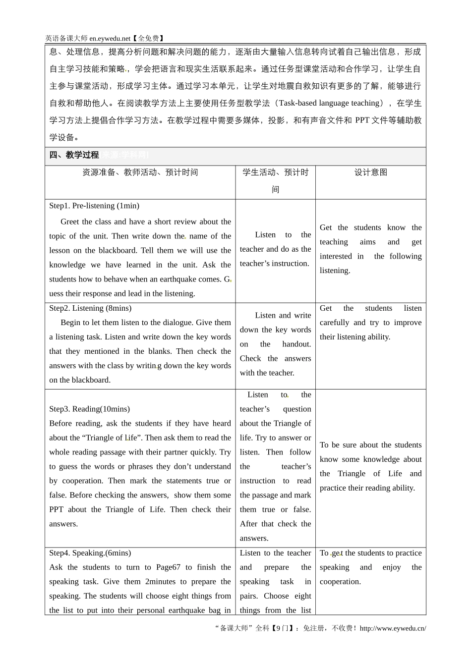 高中英语人教版必修1教案：unit4EarthquakesUsinglanguage教案（系列二）Word版英语备课大师【全免费】_第2页