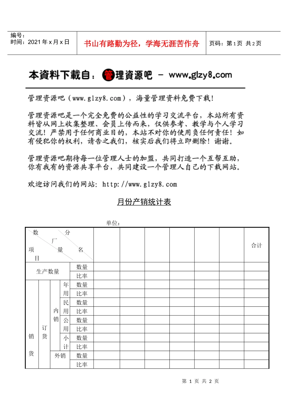 月份产销统计表_第1页