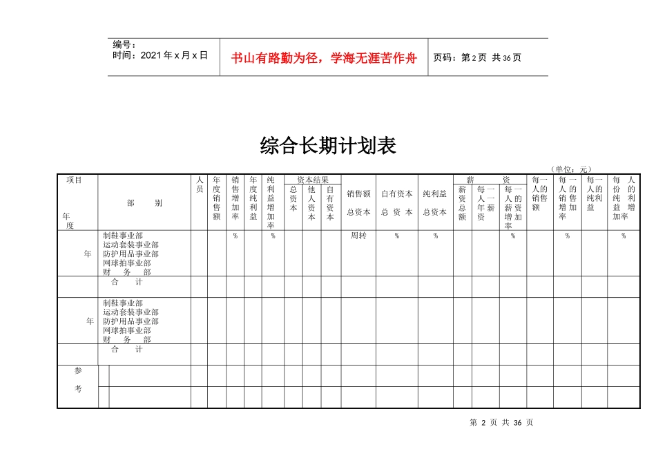企业公司各类表格精品大全_第2页